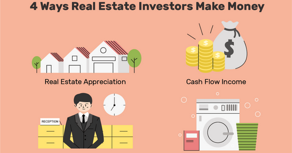 The-basics-of-investing-in-real-estate
