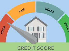 what-is-the-credit-score