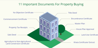 legal documents required for buying property