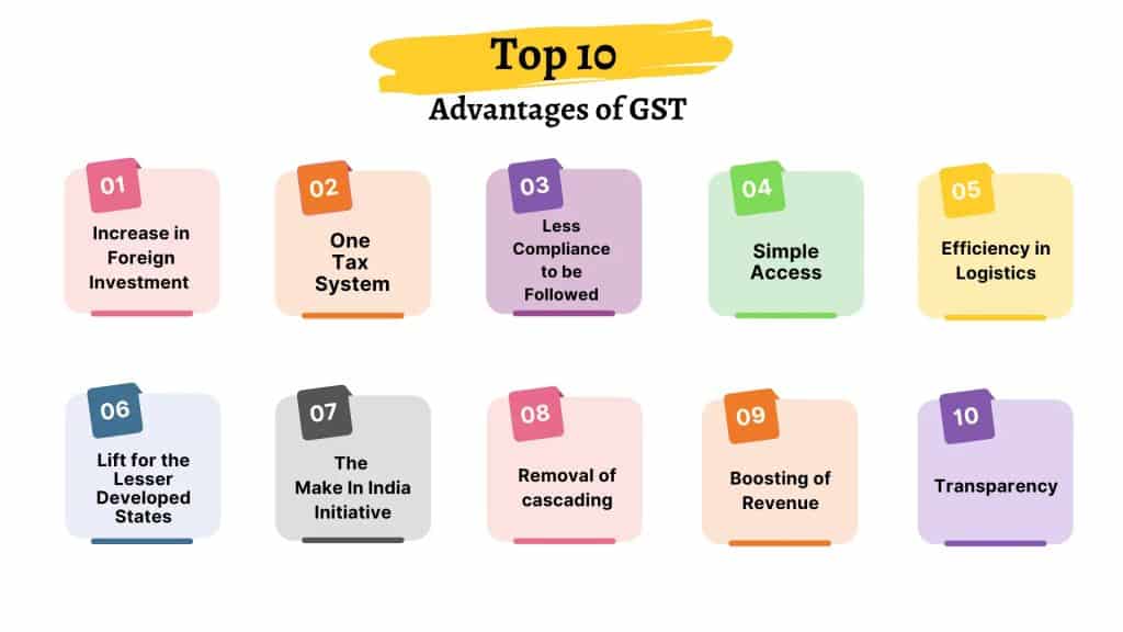 Benefits of GST