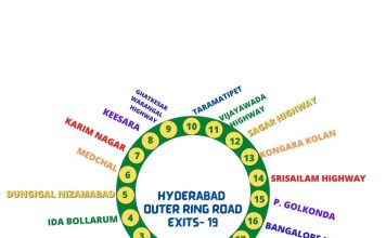 ORR Hyderabad