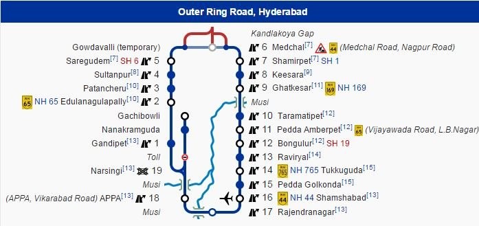 Exit Numbers On ORR