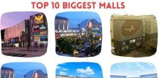 Top 10 Biggest Malls
