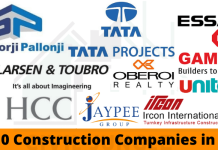 top 10 construction companies In India
