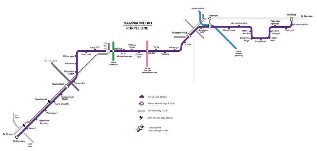 Namma Metro Purple Line