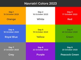 Navratri colors 2023