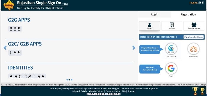 Rajasthan SSOID Registration