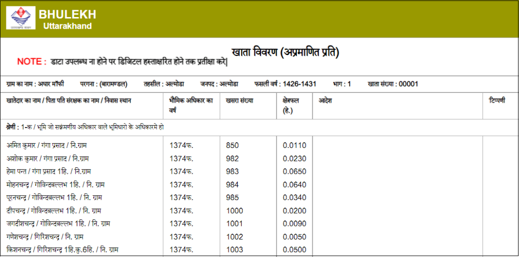 Bhulekh UK 202324 UpdatesCheck Land Records, ROR, Mutation Status