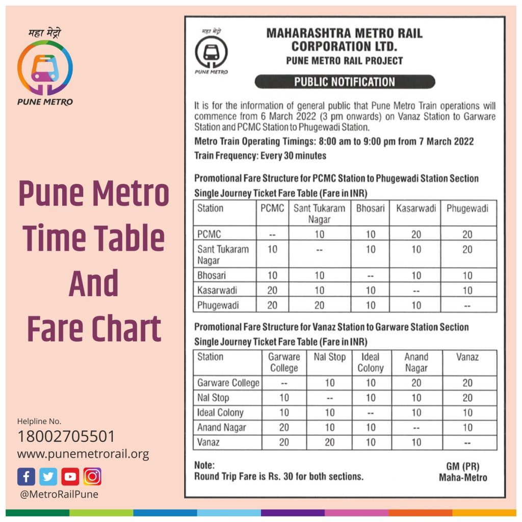 Pune Metro Fares