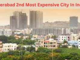 Hyderabad Real Estate