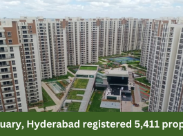 In January, Hyderabad registered 5,411 properties