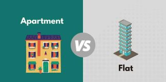 Flat vs Apartment