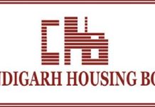 Chandigarh Housing Board 2024