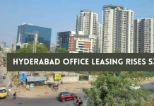 Hyderabad Office Leasing Rises 53%