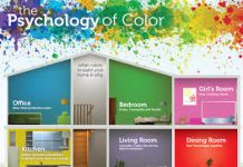 best Colors for Your Home