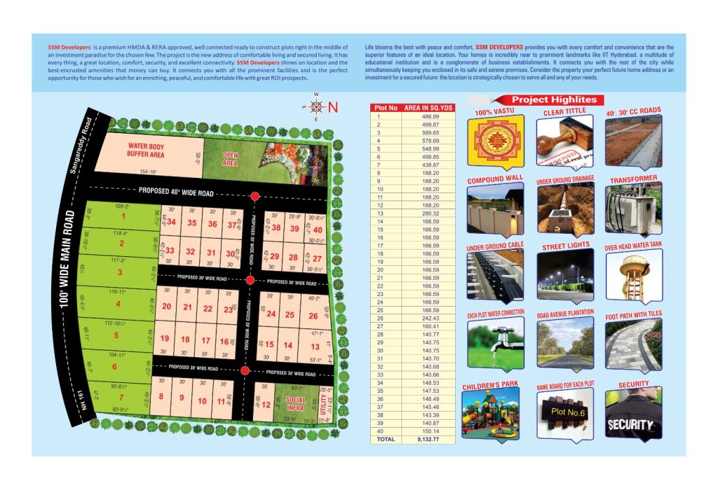 Plots for sale in Sangareddy district